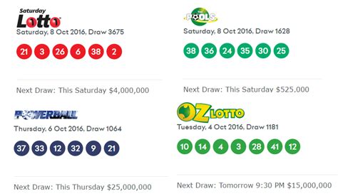 How to win the Australia Lottery .